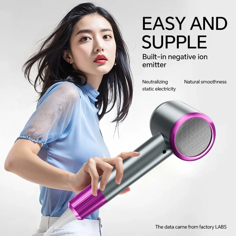 Xiaomi High-speed Hair Dryer