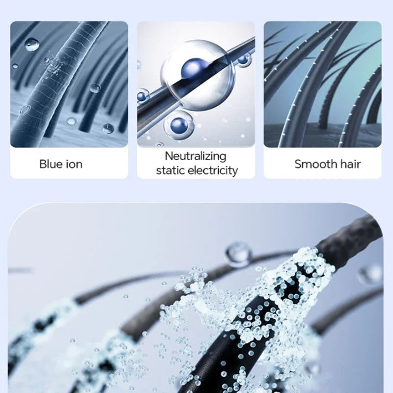 Xiaomi High-speed Hair Dryer