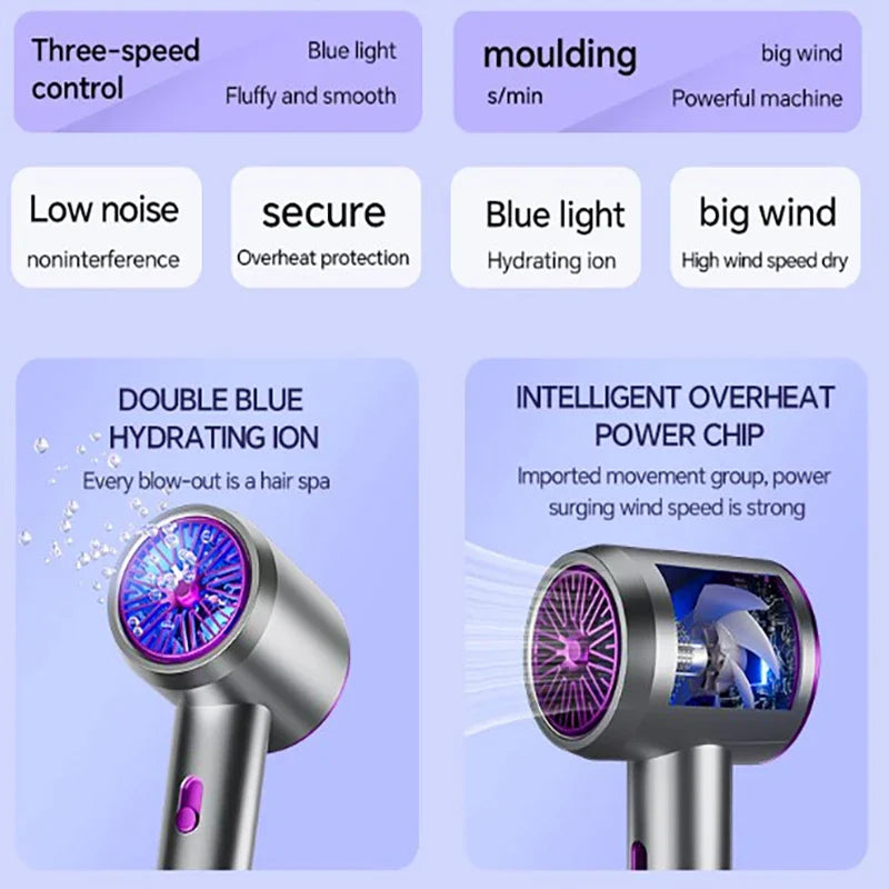 Xiaomi High-speed Hair Dryer