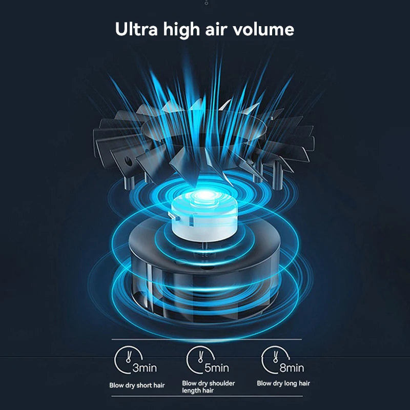Hair Dryer Professional Gear 2200W