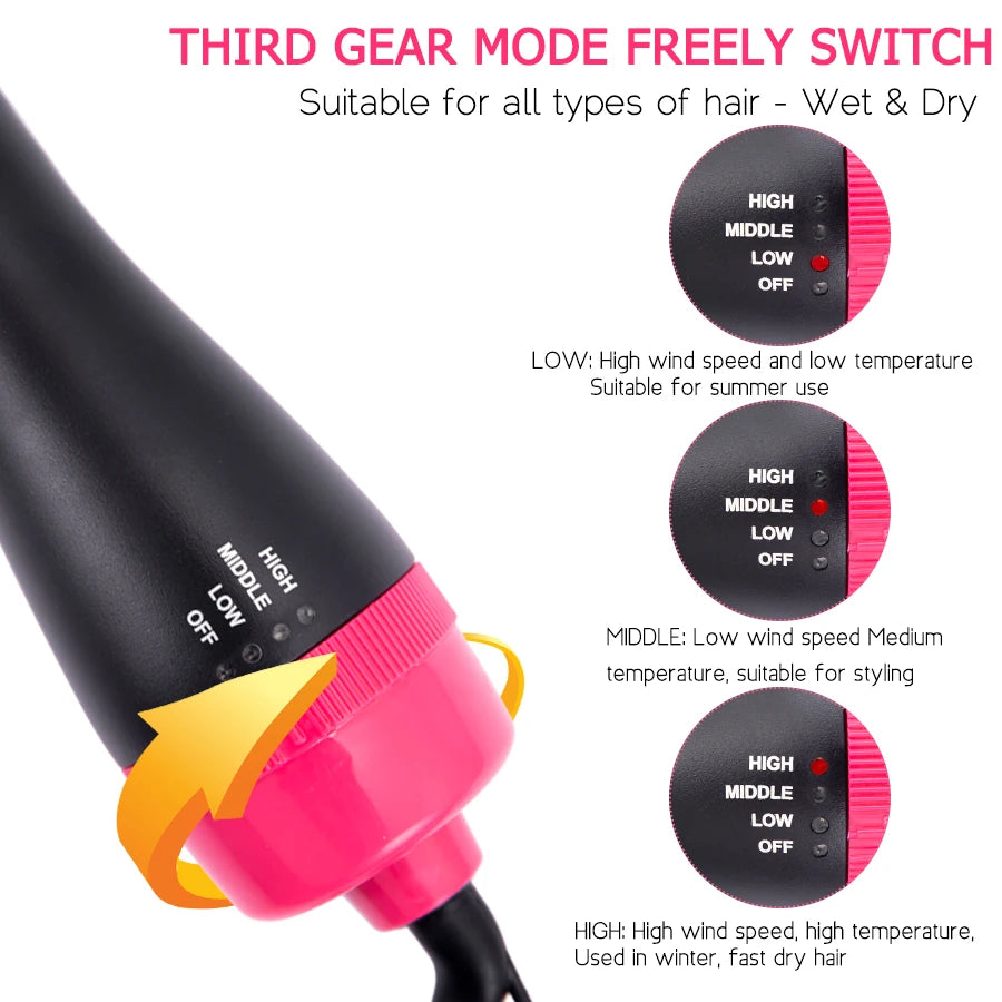 Multi-Function Hair Dryer Brush Blow Dryer Brush 4 In 1